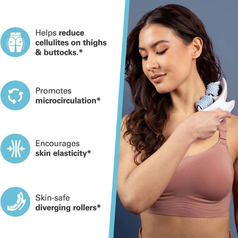 Ultimate 360° Anti-Cellulite Body Roller