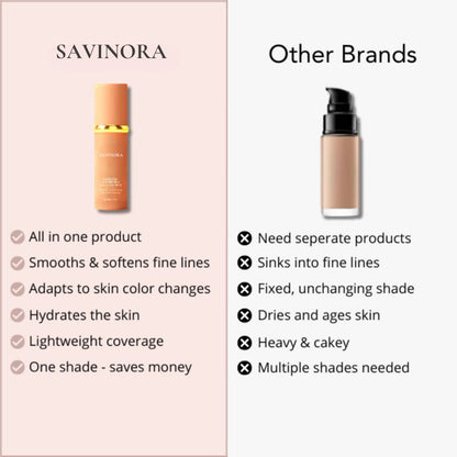 Color adapting foundation - 30ml