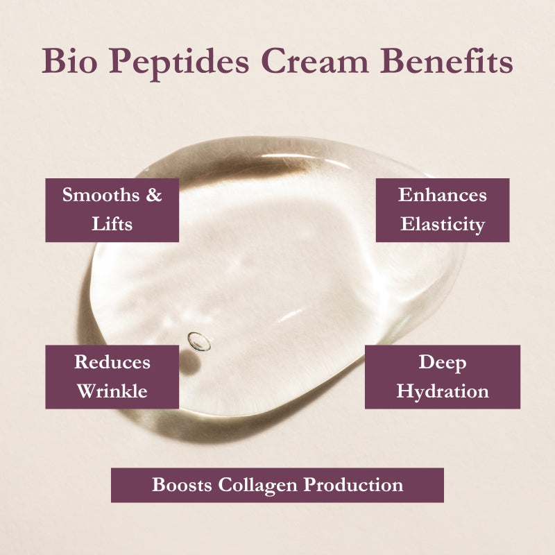 Botox-Like Peptide Cream