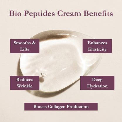 Botox-Like Peptide Cream